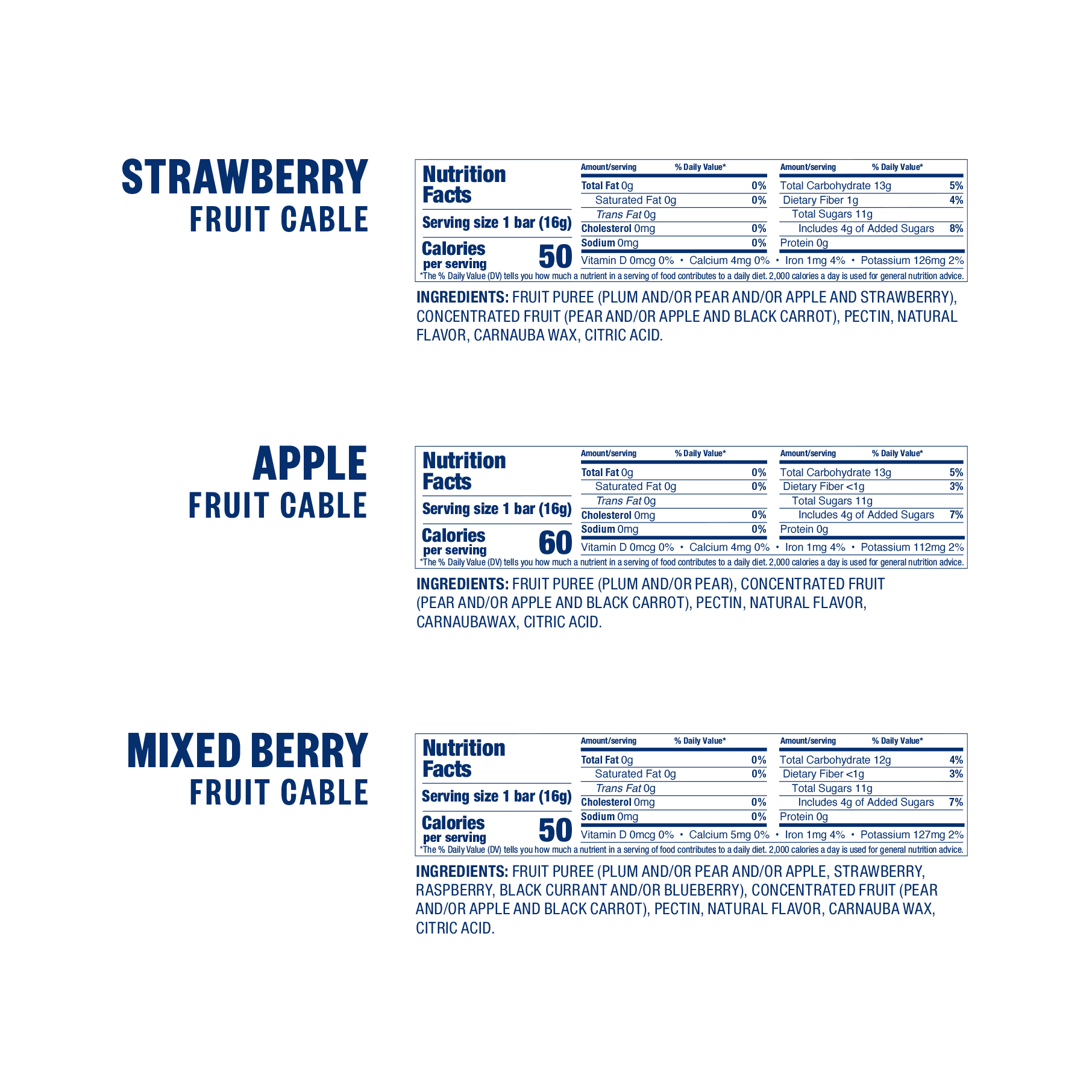 4" Fruit Cables (Box of 300)