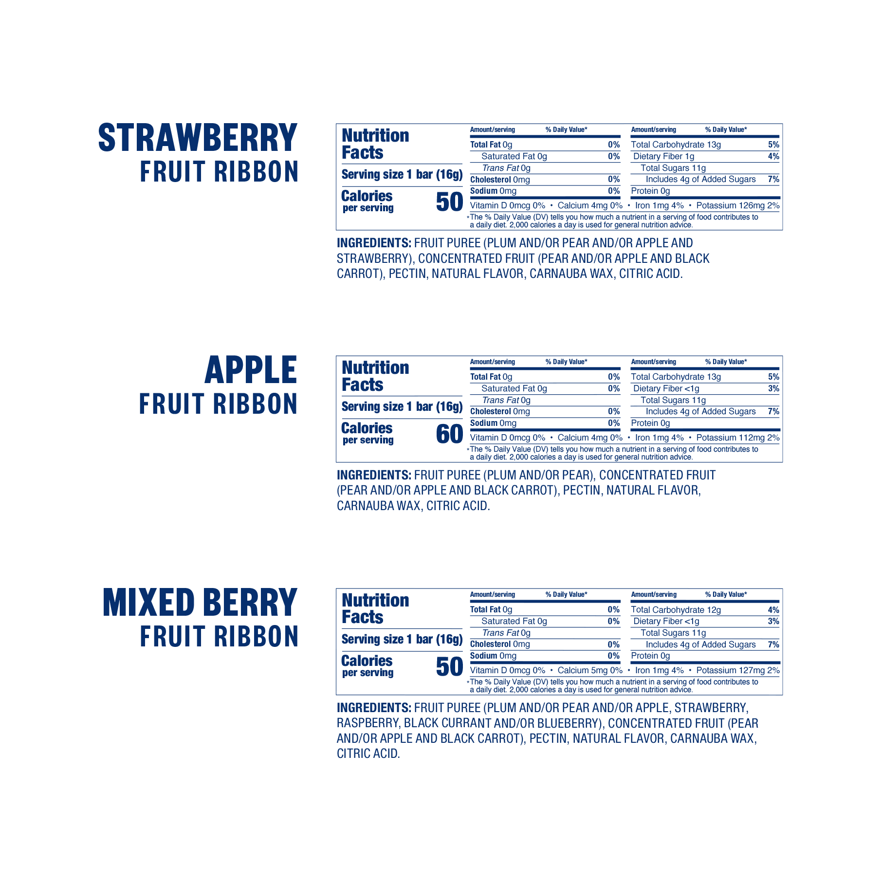 4" Fruit Ribbons (Box of 300)